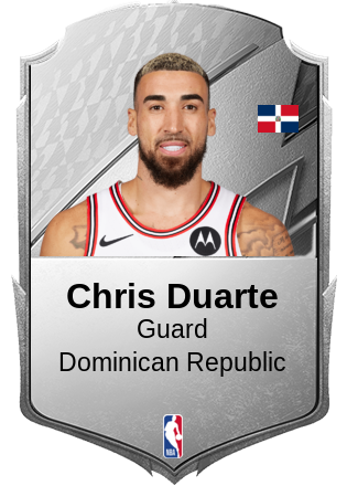 Chris Duarte