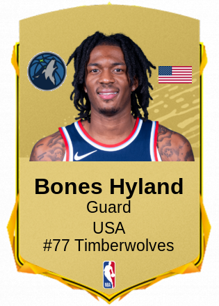 Bones Hyland