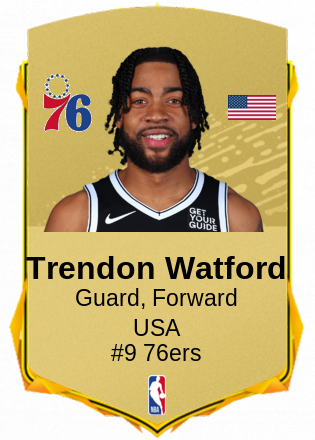 Trendon Watford