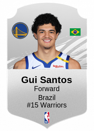Gui Santos