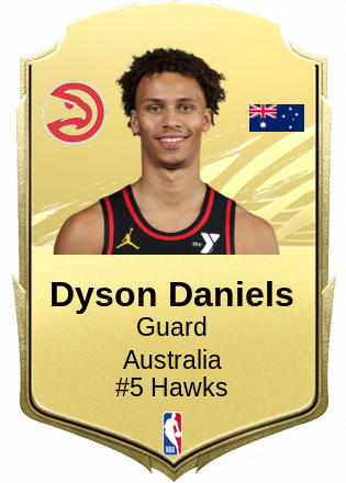Dyson Daniels