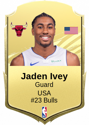 Jaden Ivey