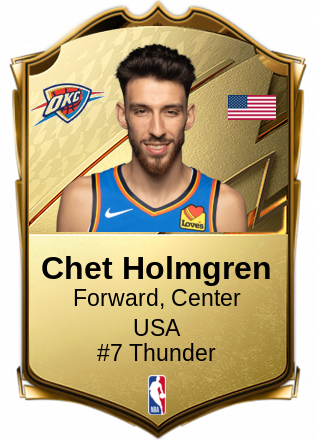 Chet Holmgren