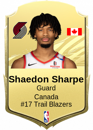 Shaedon Sharpe