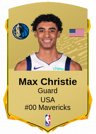 Max Christie