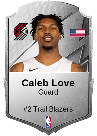Caleb Love