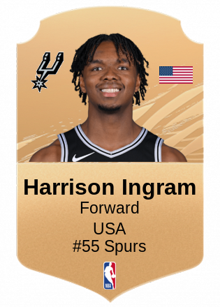 Harrison Ingram