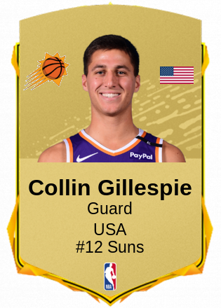 Collin Gillespie