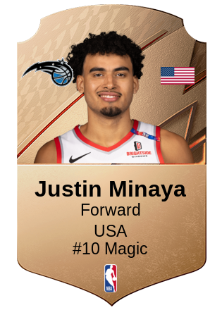 Justin Minaya