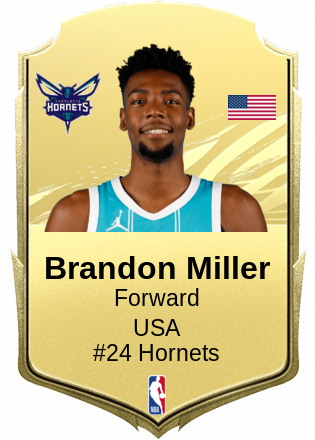 Brandon Miller