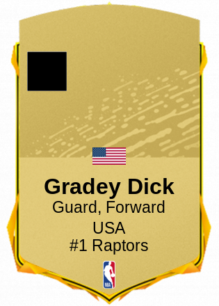 Gradey Dick