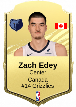 Zach Edey