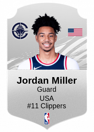 Jordan Miller