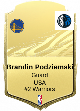 Brandin Podziemski