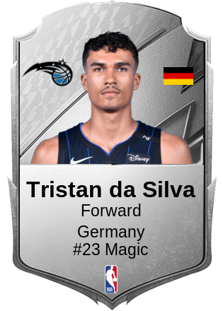Tristan da Silva