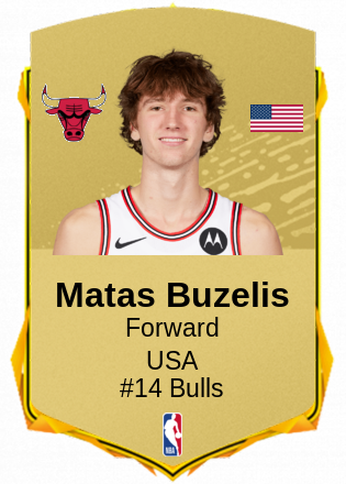 Matas Buzelis