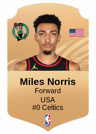 Miles Norris
