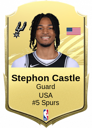 Stephon Castle