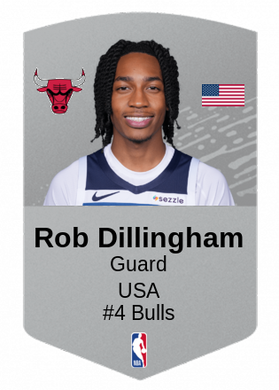 Rob Dillingham
