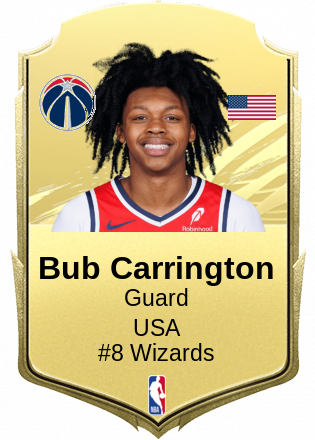 Bub Carrington