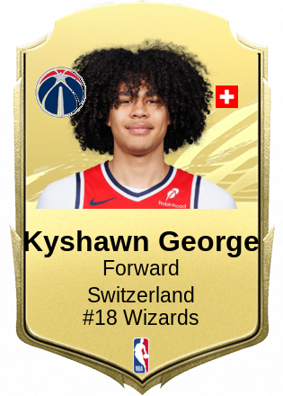 Kyshawn George