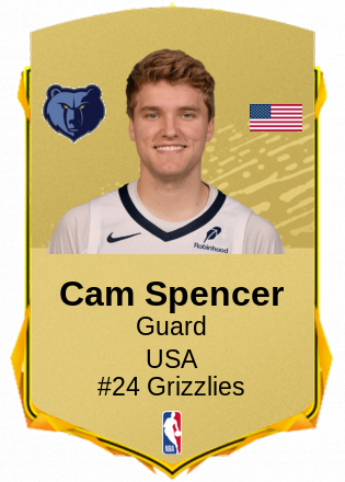 Cam Spencer