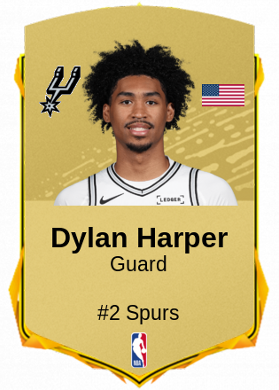 Dylan Harper