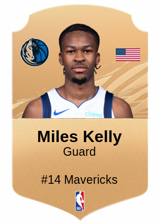 Miles Kelly