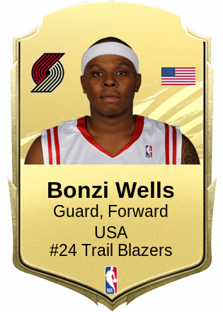 Bonzi Wells