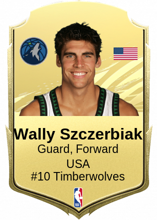 Wally Szczerbiak