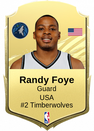 Randy Foye