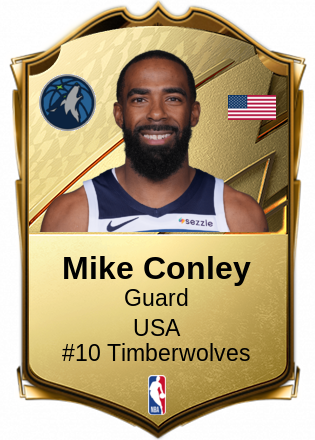 Mike Conley