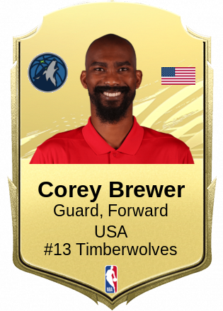 Corey Brewer