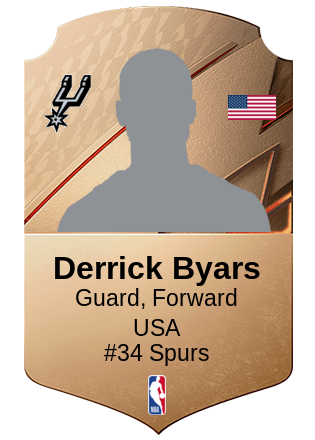 Derrick Byars
