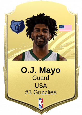 O.J. Mayo