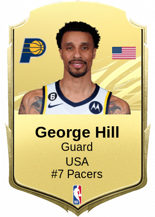 George Hill