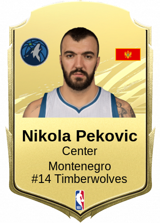 Nikola Pekovic