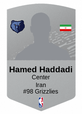 Hamed Haddadi