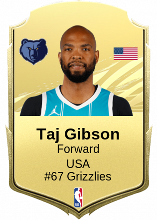 Taj Gibson