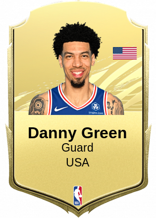 Danny Green