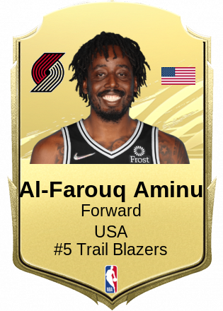 Al-Farouq Aminu