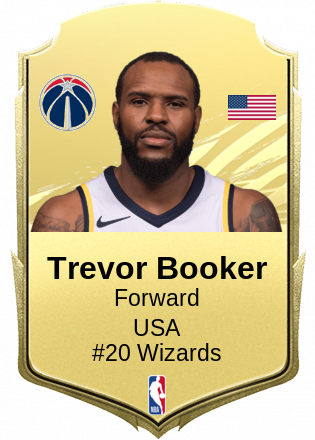 Trevor Booker