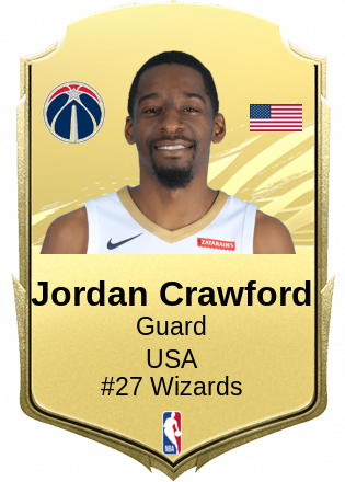 Jordan Crawford