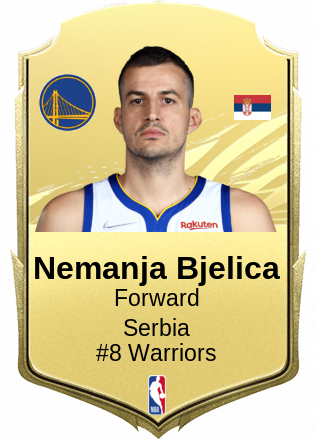 Nemanja Bjelica