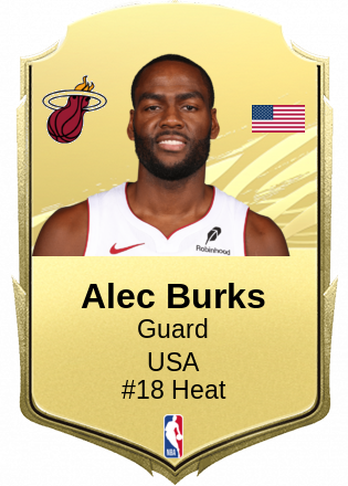 Alec Burks