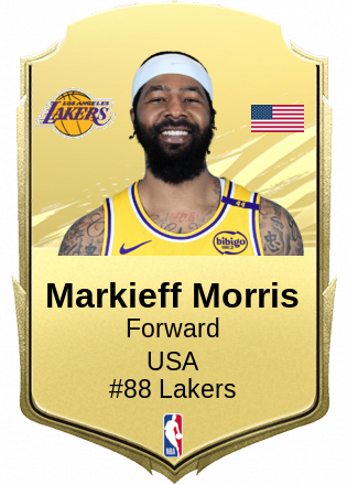 Markieff Morris
