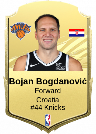 Bojan Bogdanović