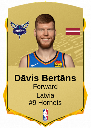 Dāvis Bertāns