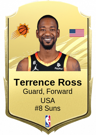 Terrence Ross