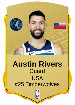 Austin Rivers